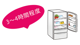 ロールケーキ