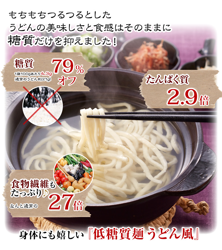 糖質約1/5　カロリー1食75kcal