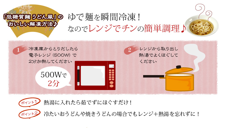 簡単レンジ調理