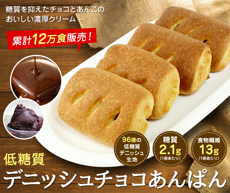 低糖質塩パン