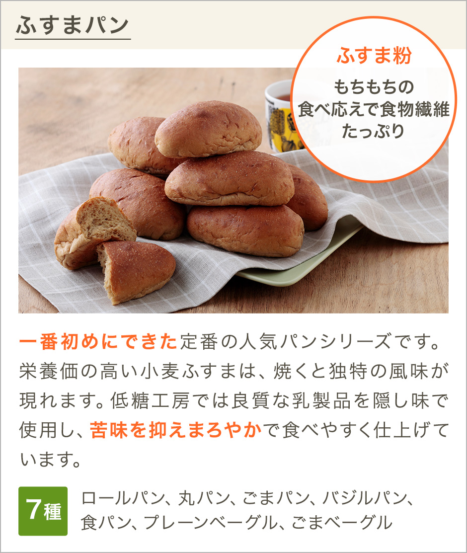 ふすまパン