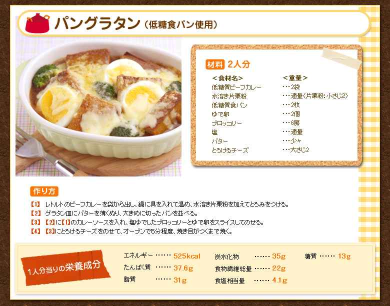 パングラタン