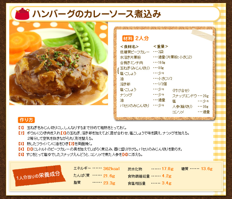 ハンバーグのカレーソース煮込み