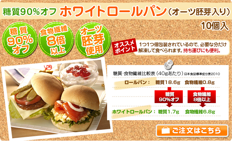 ホワイトロールパン