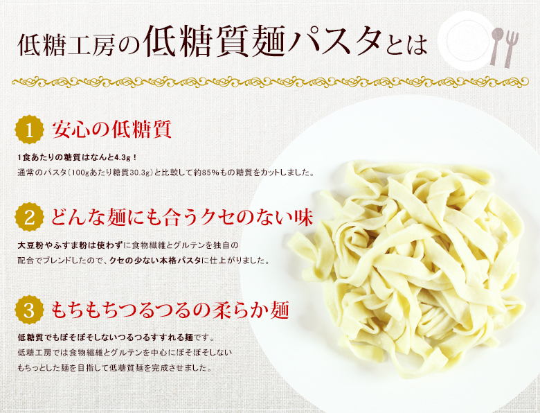低糖工房の低糖質麺パスタとは