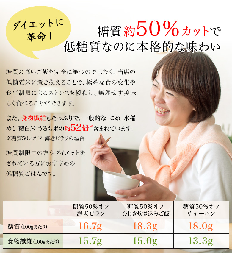 ダイエットに革命!