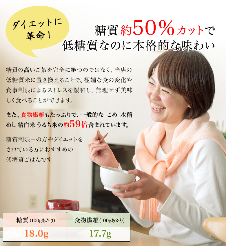 ダイエットに革命!