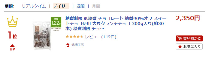 ランキング1位