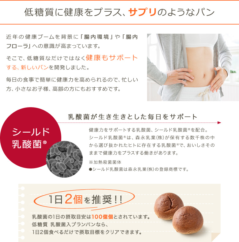 低糖質に健康をプラス、サプリのようなパン