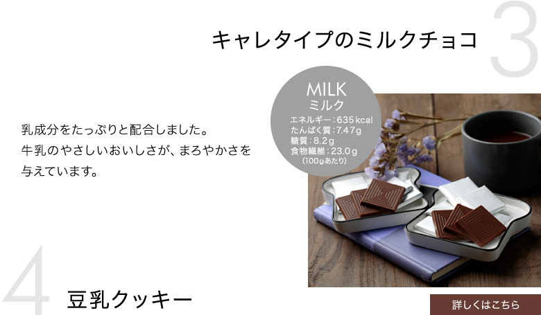 キャレタイプのミルクチョコ