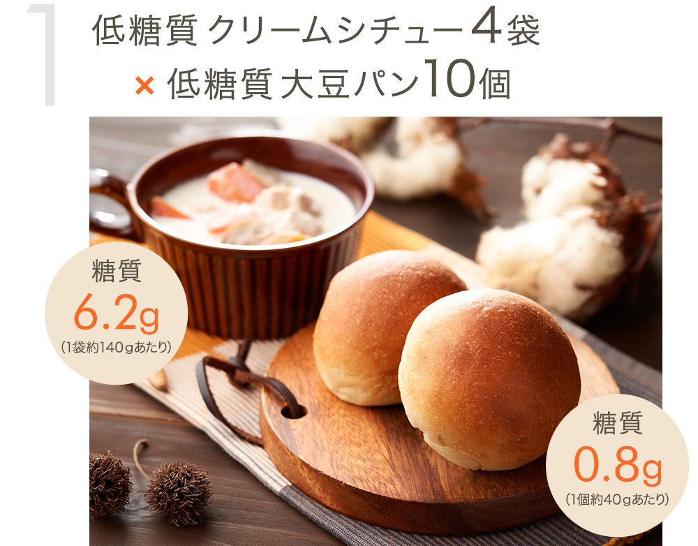 低糖質クリームシチュー4袋×低糖質大豆パン10個