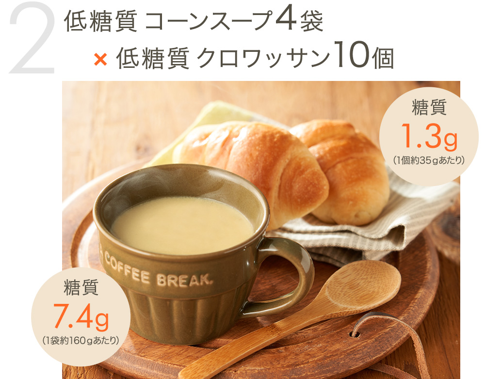 低糖質コーンスープ4袋×低糖質クロワッサン10個