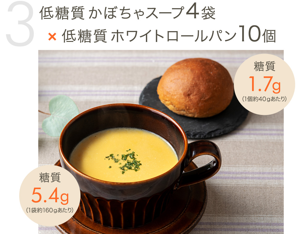 低糖質かぼちゃスープ4袋×低糖質ホワイトロールパン10個
