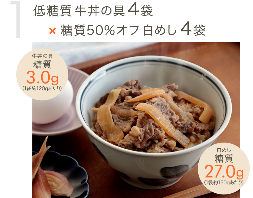 低糖質牛丼の具4袋×糖質50%オフ白めし4袋