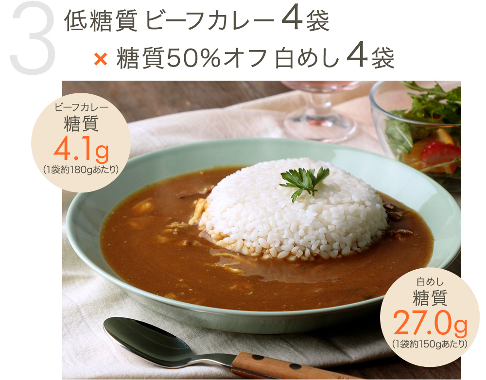 低糖質ビーフカレー4袋×糖質50%オフ白めし4袋