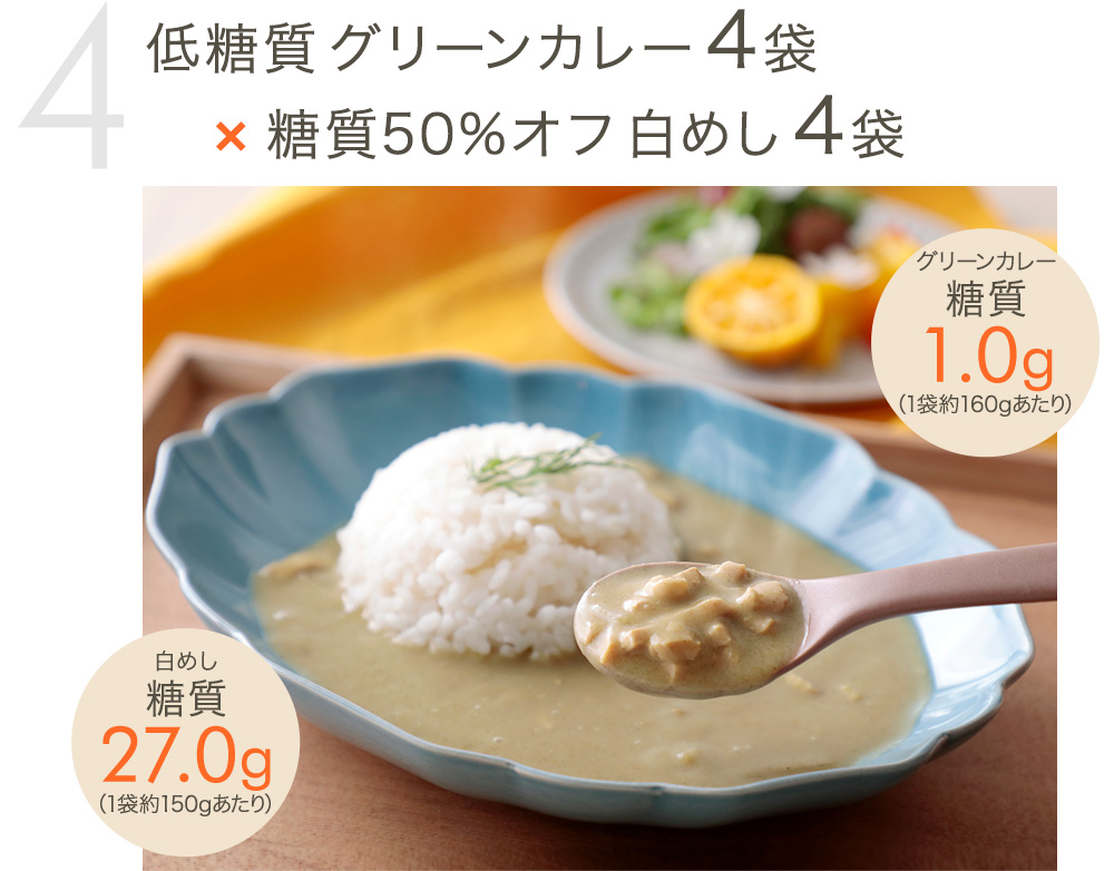 低糖質グリーンカレー4袋×糖質50%オフ白めし4袋