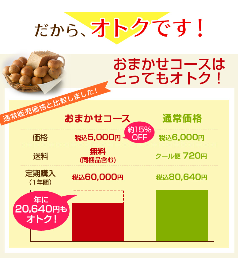 おまかせコースはとってもオトク！