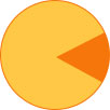 14:00-16:00