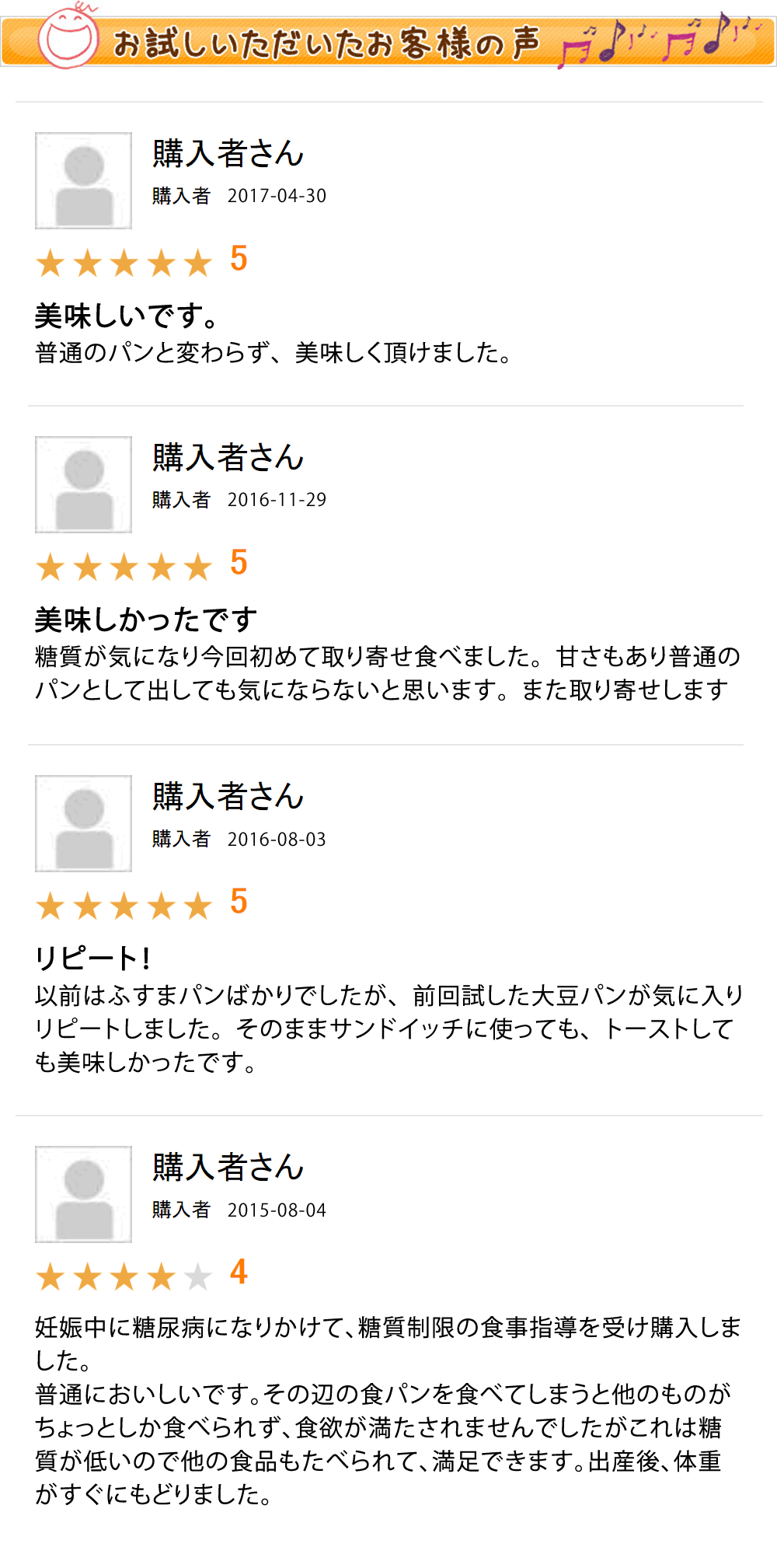 小麦粉を使った通常のパンと比較しました!