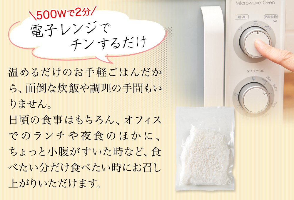 電子レンジでチンするだけ