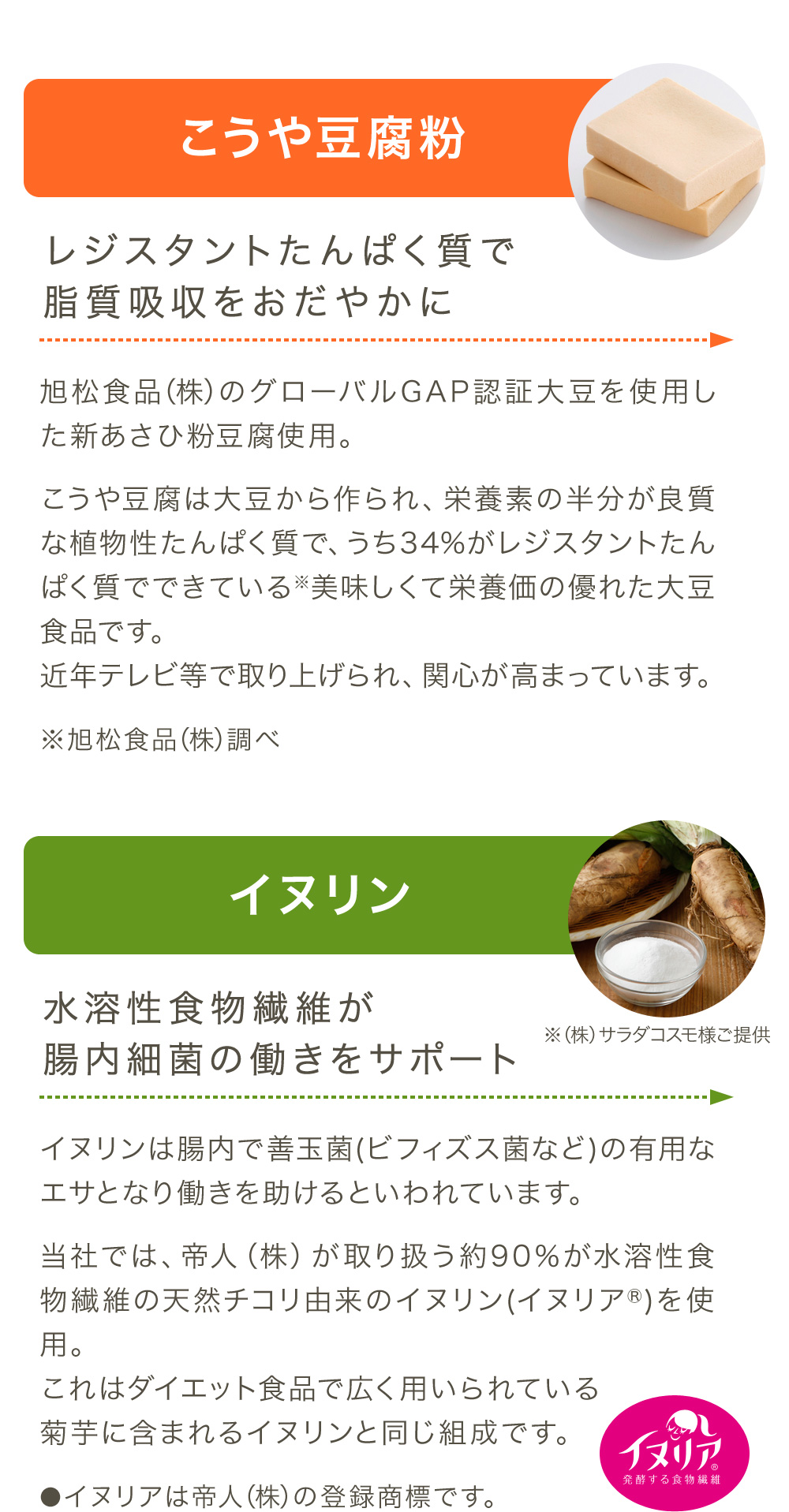 低糖質に健康をプラス、サプリのようなパン