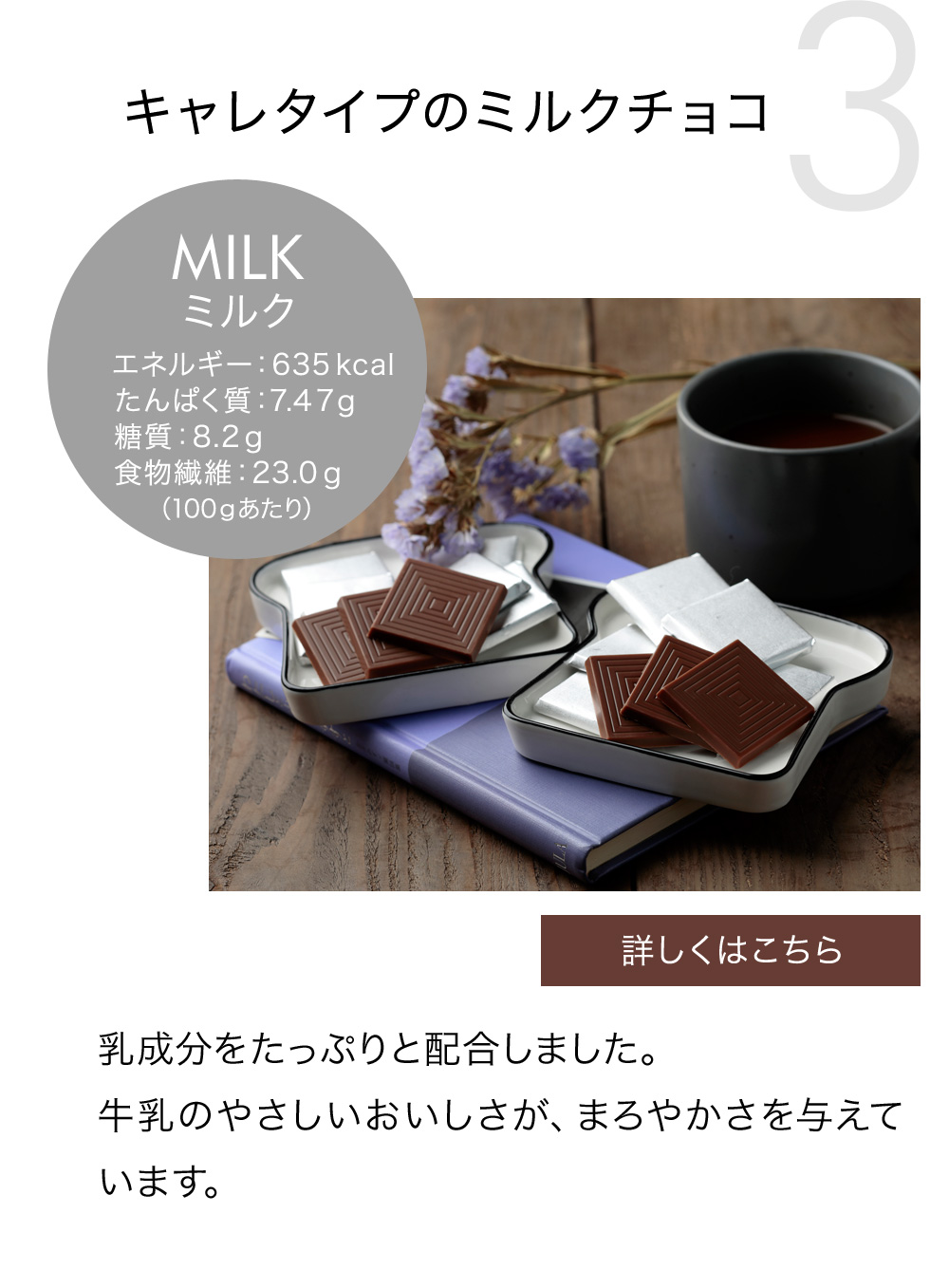 キャレタイプのミルクチョコ